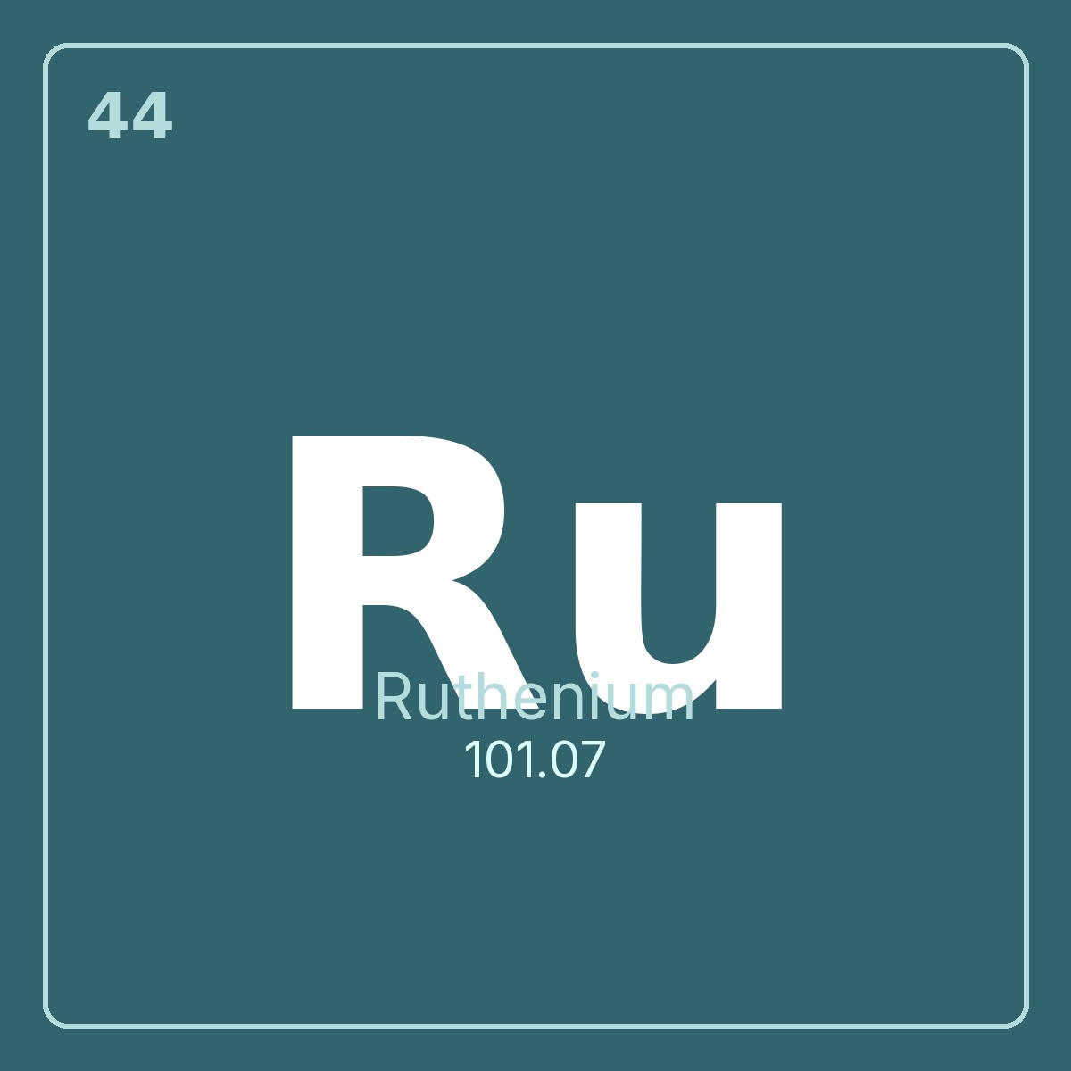 Periodic table tile ruthenium