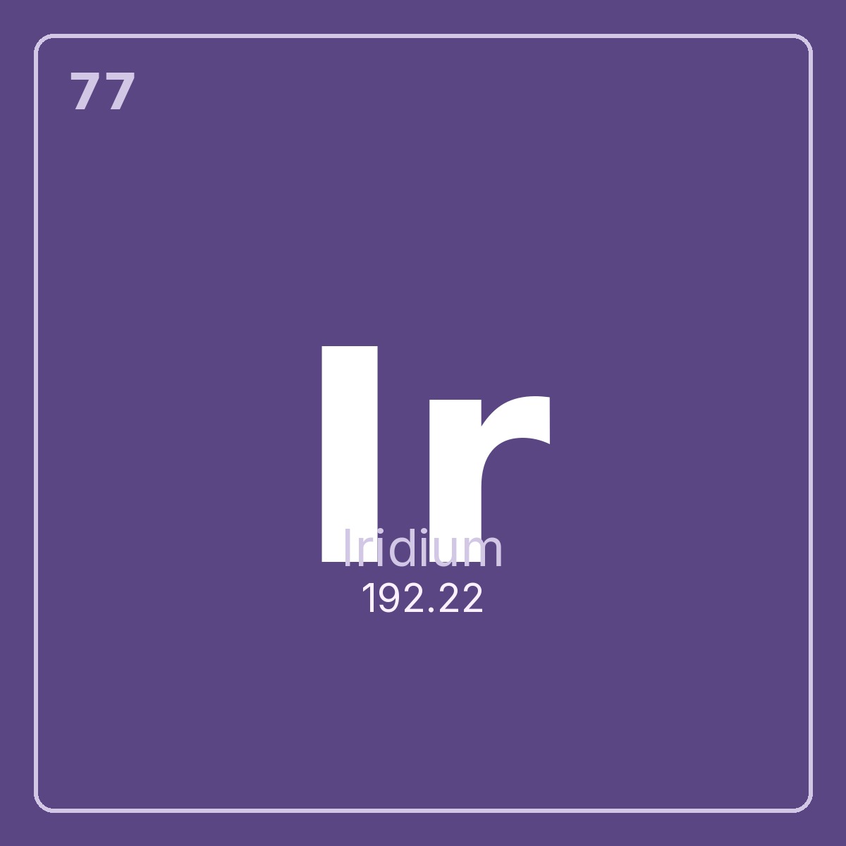 Periodic table tile iridium