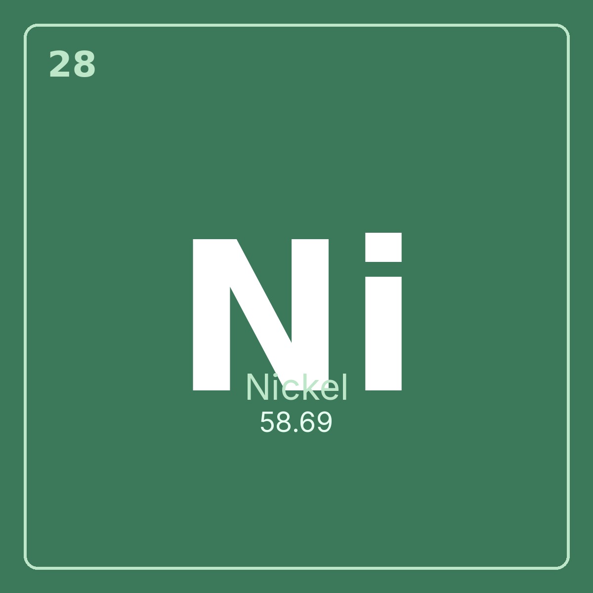 Periodic table tile nickel