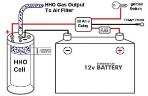 HHO Electrical Diagram